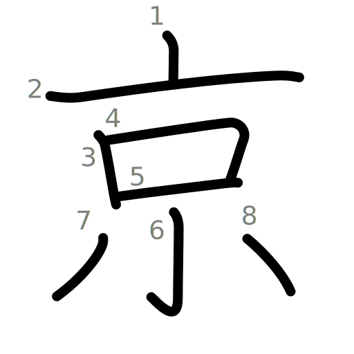 京の書き順