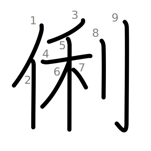 俐の書き順