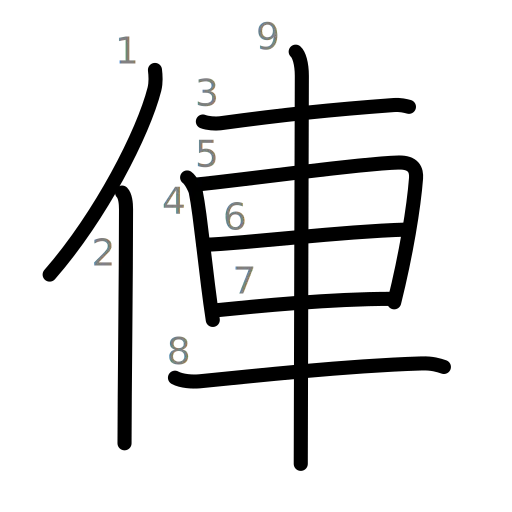 俥の書き順