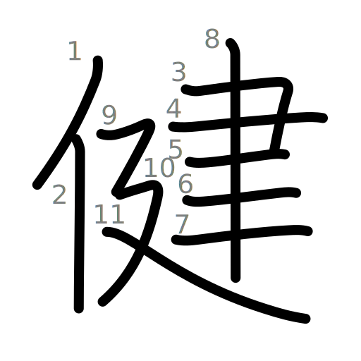 健の書き順