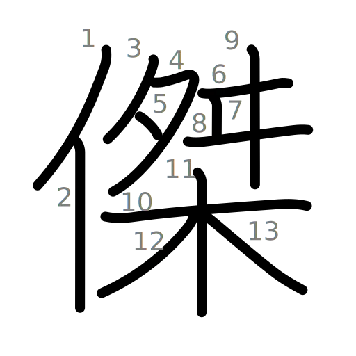 傑の書き順
