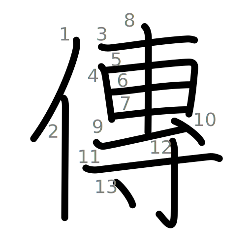 傳の書き順