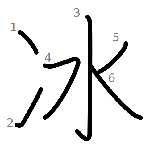 冰の書き順