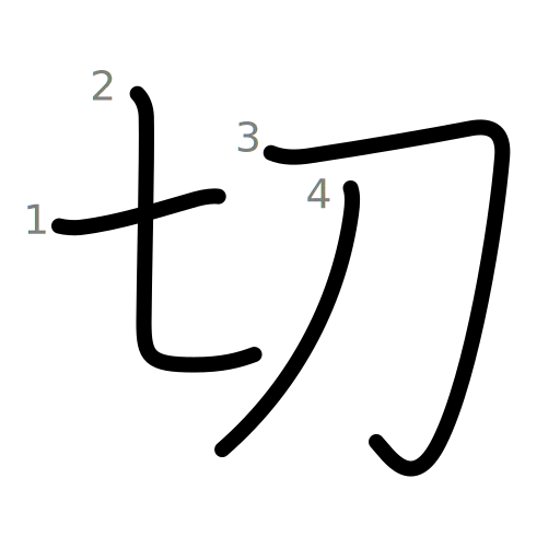 切の書き順