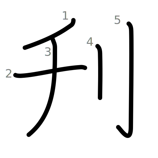 刋の書き順