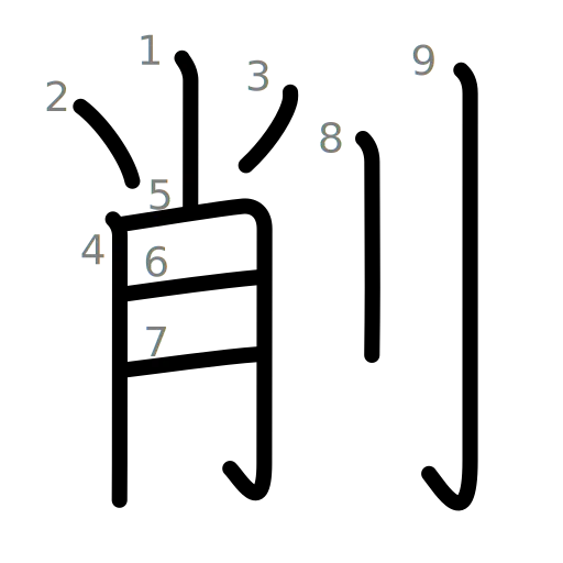 削の書き順
