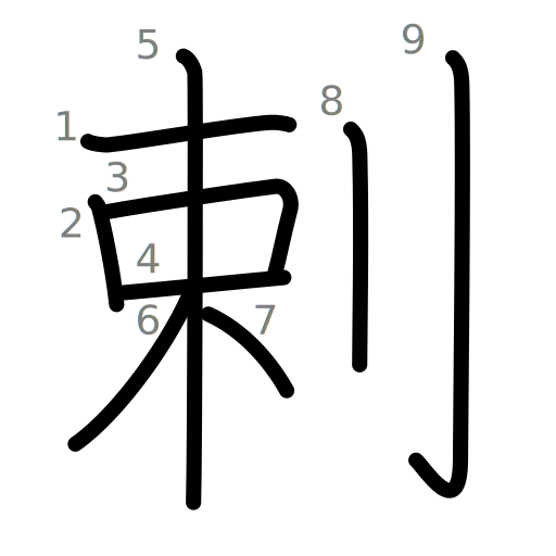 剌の書き順