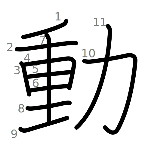 動の書き順