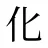 化