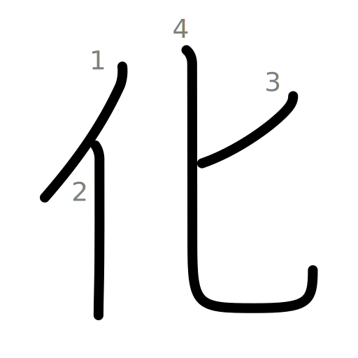 化の書き順