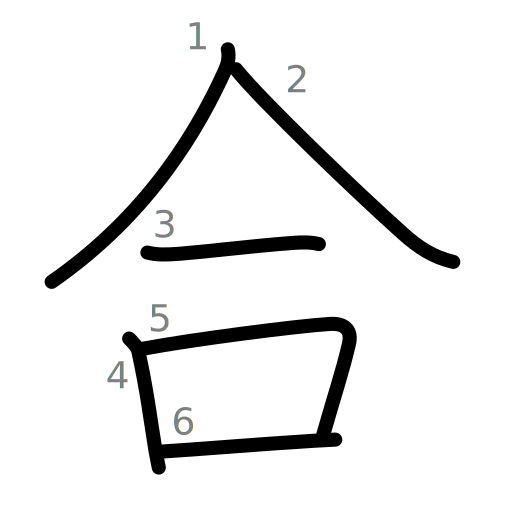 合の書き順