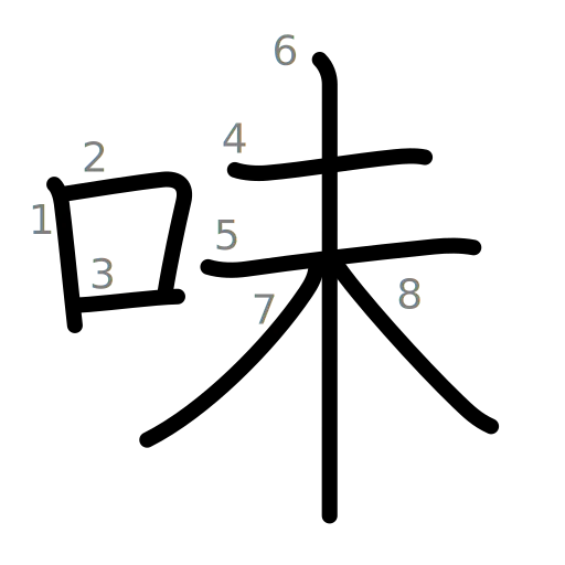 味の書き順