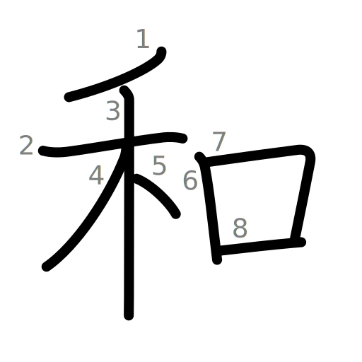 和の書き順