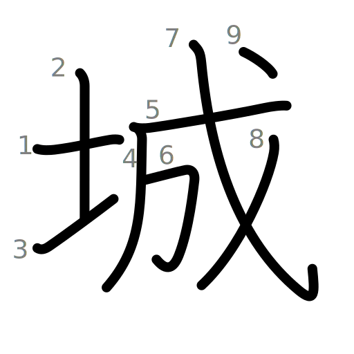 城の書き順
