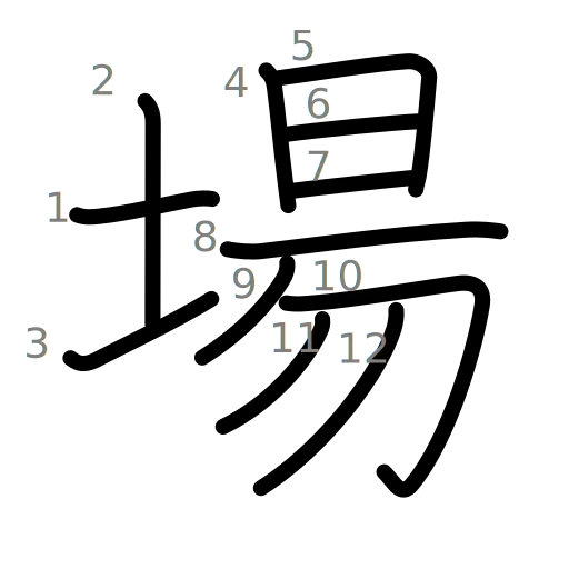 場の書き順