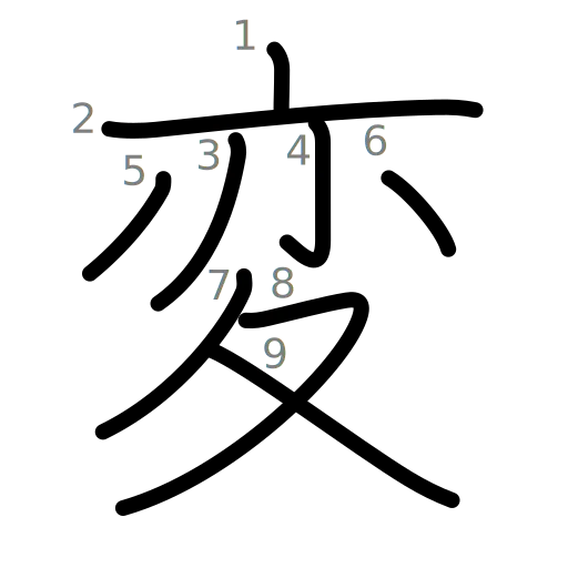 変の書き順