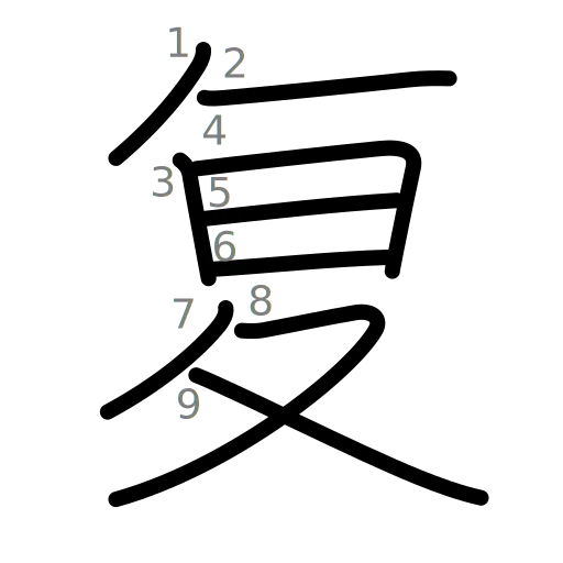 复の書き順