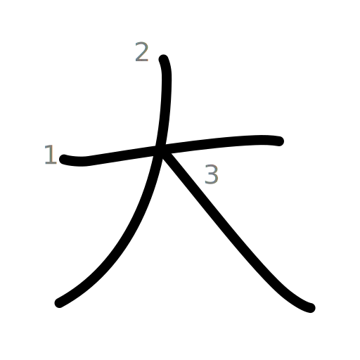 大の書き順