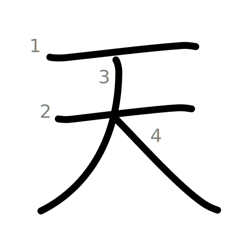 天の書き順