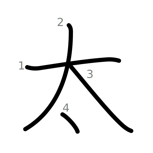 太の書き順