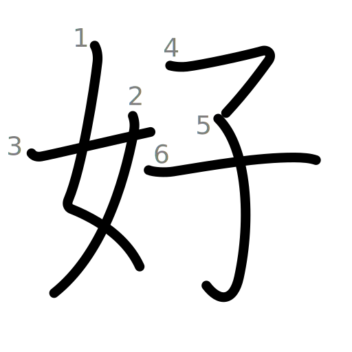 好の書き順