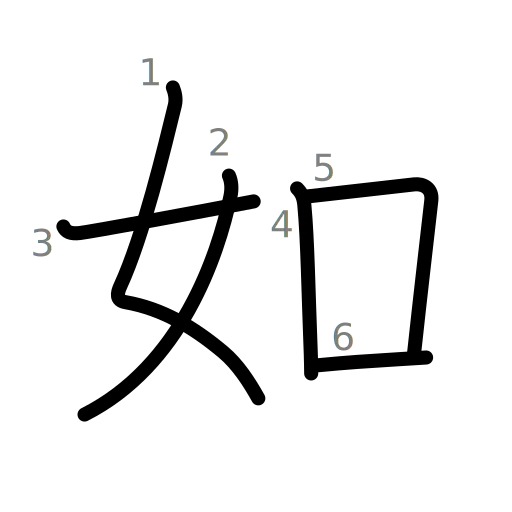 如の書き順