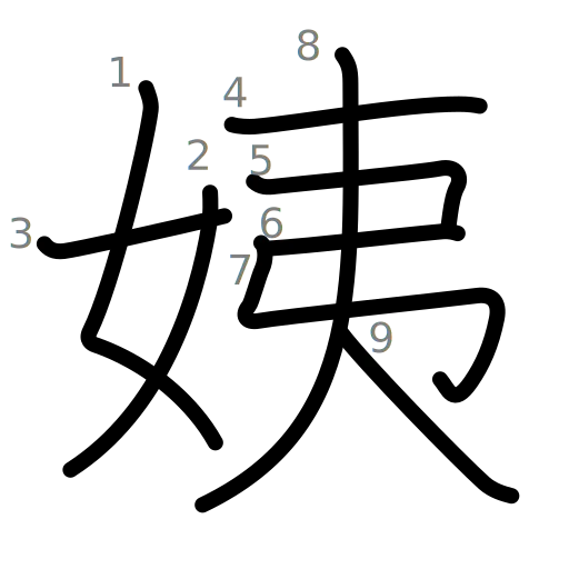姨の書き順