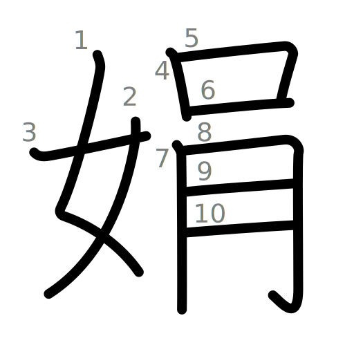 娟の書き順