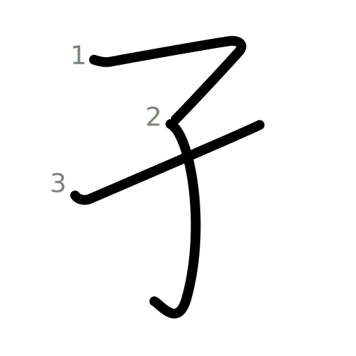 孑の書き順