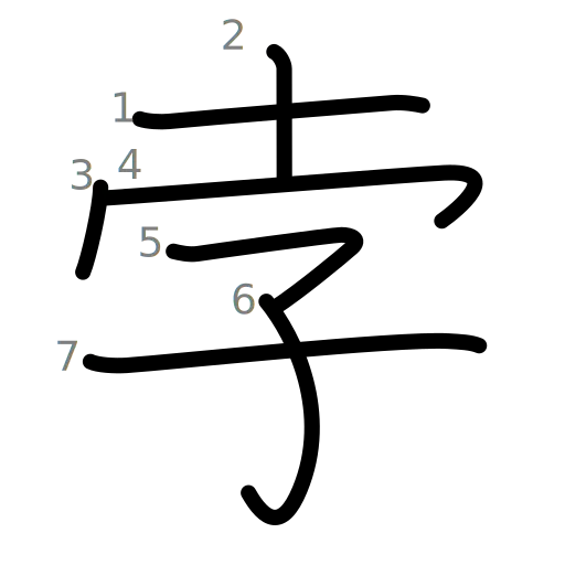 孛の書き順