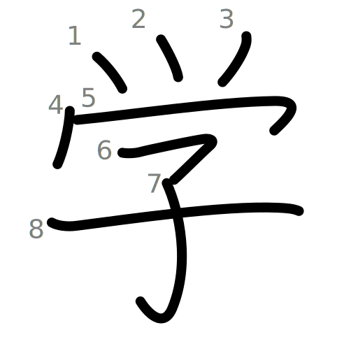 学の書き順