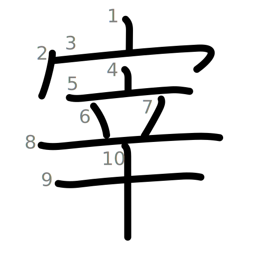 宰の書き順