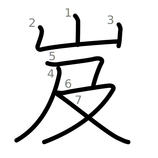 岌の書き順