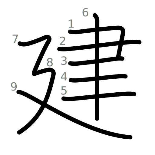 建の書き順