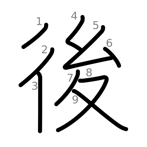 後の書き順