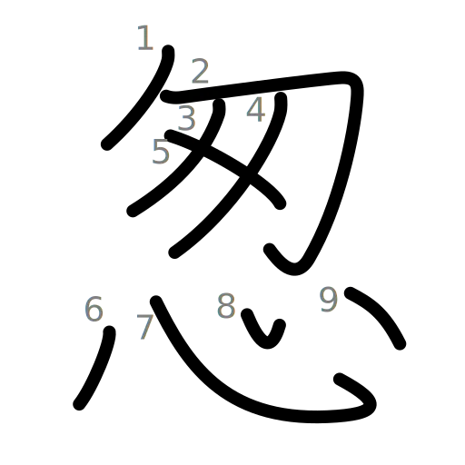 怱の書き順