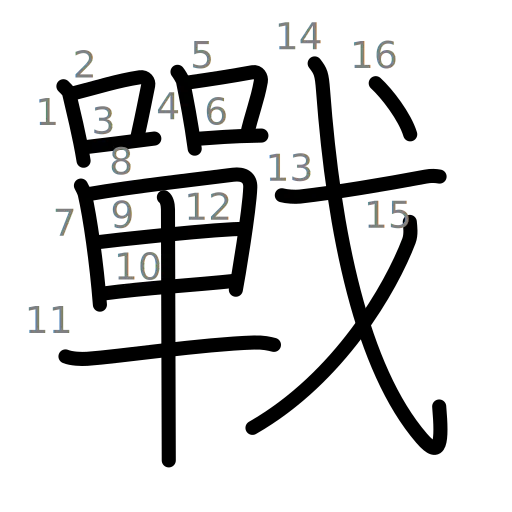 戰の書き順