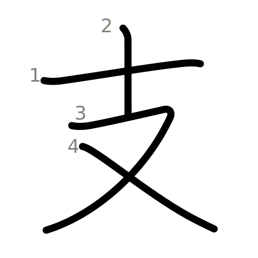 支の書き順