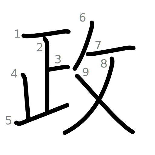 政の書き順