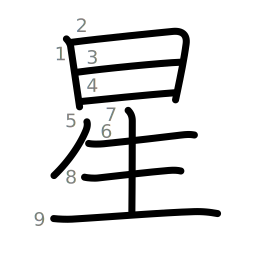 星の書き順
