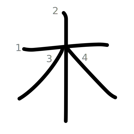 木の書き順