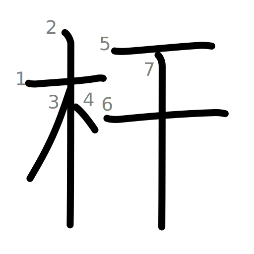 杆の書き順