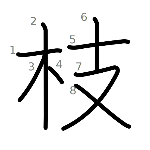 枝の書き順