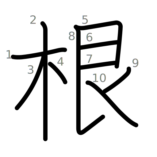根の書き順