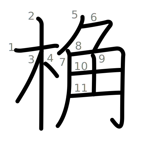 桷の書き順