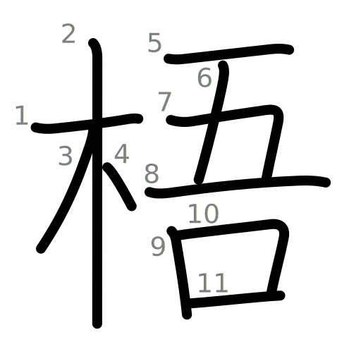 梧の書き順