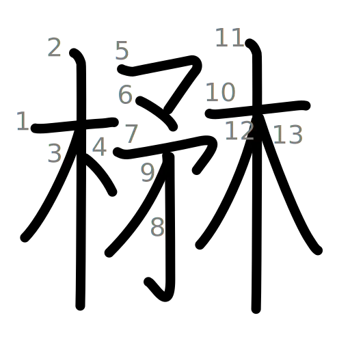 楙の書き順