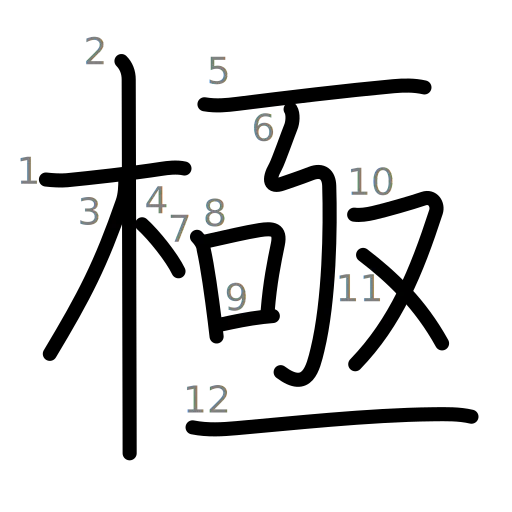 極の書き順