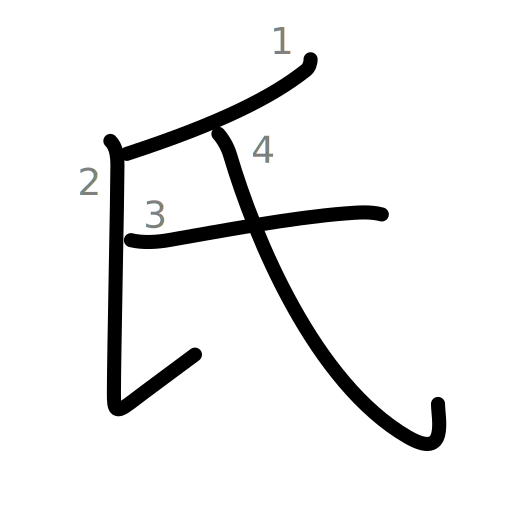 氏の書き順