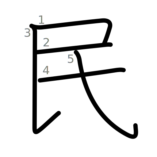 民の書き順